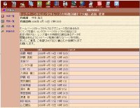 回覧板の閲覧確認